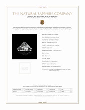 1.52 Ct. White Sapphire from Ceylon (Sri Lanka) Scan Report