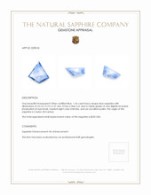 1.36 Ct. Blue Sapphire from Ceylon (Sri Lanka) Appraisal