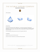 1.36 Ct. Blue Sapphire from Ceylon (Sri Lanka) Appraisal