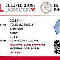 1.36 Ct. Blue Sapphire from Ceylon (Sri Lanka) Scan Report