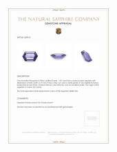 1.00 Ct. Purple Sapphire from Ceylon (Sri Lanka) Appraisal