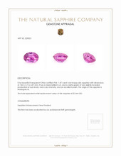 1.87 Ct. Pink Sapphire from Madagascar Appraisal