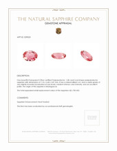 1.08 Ct. Padparadscha Sapphire from Madagascar Appraisal