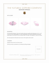 1.68 Ct. Pink Sapphire from Ceylon (Sri Lanka) Appraisal