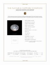 1.12 Ct. Sapphire from Ceylon (Sri Lanka) Scan Report