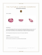 0.88 Ct. Pink Sapphire from Tanzania Appraisal