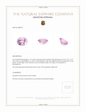 1.13 Ct. Pink Sapphire from Madagascar Appraisal