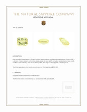 1.19 Ct. Yellow Sapphire from Madagascar Appraisal
