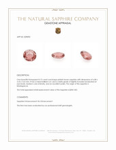 0.75 Ct. Pinkish Brown Sapphire from Madagascar Appraisal