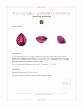 2.68 Ct. Purplish Pink Sapphire from Ceylon (Sri Lanka) Appraisal