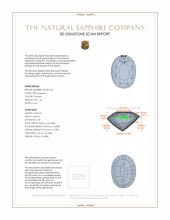 1.81 Ct. Orange Sapphire from Madagascar 3 D Scan Report