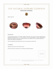 2.05 Ct. Padparadscha Sapphire from Madagascar Appraisal