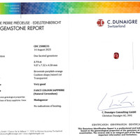 2.05 Ct. Padparadscha Sapphire from Madagascar Scan Report