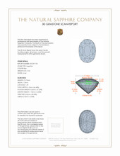 3.54 Ct. Blue Sapphire from Ceylon (Sri Lanka) 3 D Scan Report