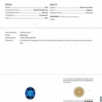 5.05 Ct. Blue Sapphire from Ceylon (Sri Lanka) Scan Report