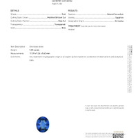 5.05 Ct. Blue Sapphire from Ceylon (Sri Lanka) Scan Report