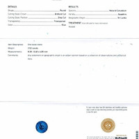 2.52 Ct. Blue Sapphire from Ceylon (Sri Lanka) Scan Report