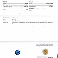 2.53 Ct. Blue Sapphire from Ceylon (Sri Lanka) Scan Report