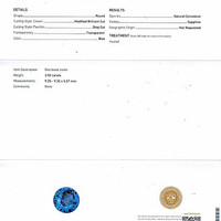 3.92 Ct. Blue Sapphire from Ceylon (Sri Lanka) Scan Report