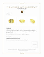 1.60 Ct. Yellow Sapphire from Ceylon (Sri Lanka) Appraisal