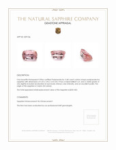 0.68 Ct. Padparadscha Sapphire from Ceylon (Sri Lanka) Appraisal