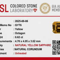 0.62 Ct. Yellow Sapphire from Ceylon (Sri Lanka) Scan Report