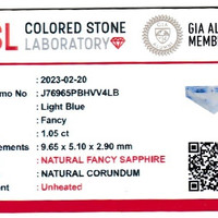 1.05 Ct. Blue Sapphire from Ceylon (Sri Lanka) Scan Report