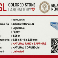 1.05 Ct. Blue Sapphire from Ceylon (Sri Lanka) Scan Report