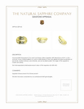 2.36 Ct. Yellow Sapphire from Ceylon (Sri Lanka) Appraisal