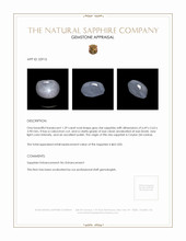 1.39 Ct. Sapphire from Ceylon (Sri Lanka) Appraisal