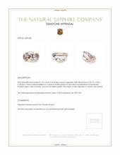 Jewelry Appraisal