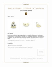 2.03 Ct. Yellow Sapphire from Ceylon (Sri Lanka) Appraisal