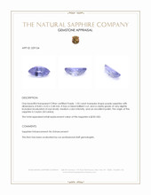 1.05 Ct. Purple Sapphire from Ceylon (Sri Lanka) Appraisal