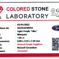 1.05 Ct. Purple Sapphire from Ceylon (Sri Lanka) Scan Report