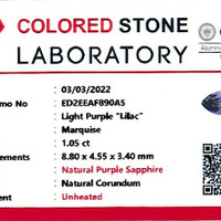 1.05 Ct. Purple Sapphire from Ceylon (Sri Lanka) Scan Report