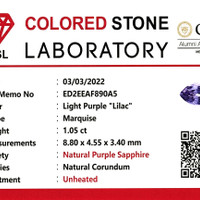 1.05 Ct. Purple Sapphire from Ceylon (Sri Lanka) Scan Report