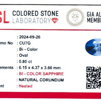 0.80 Ct. Bi Color Sapphire from Ceylon (Sri Lanka) Scan Report