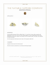 1.27 Ct. Yellow Sapphire from Ceylon (Sri Lanka) Appraisal
