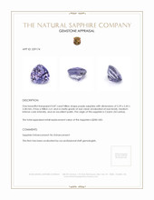 0.87 Ct. Purple Sapphire from Ceylon (Sri Lanka) Appraisal