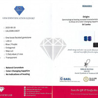 1.80 Ct. Color Change Sapphire from Ceylon (Sri Lanka) Pdf