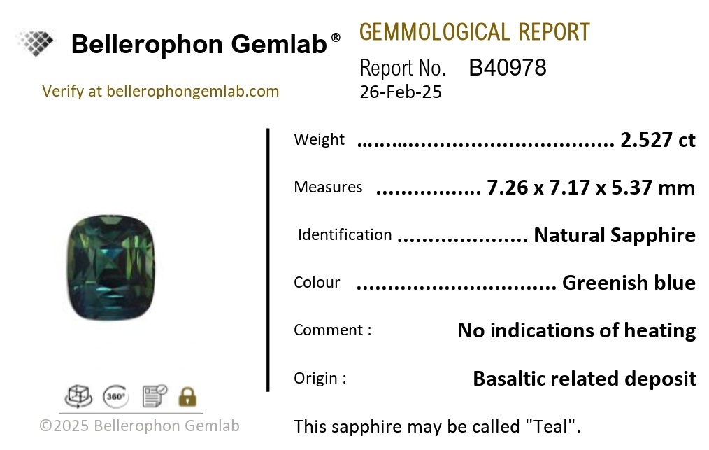 2.53 Ct. Greenish Blue Sapphire from Ceylon (Sri Lanka)