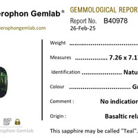 2.53 Ct. Greenish Blue Sapphire from Ceylon (Sri Lanka) Scan Report