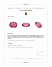 2.44 Ct. Pink Sapphire from Ceylon (Sri Lanka) Appraisal
