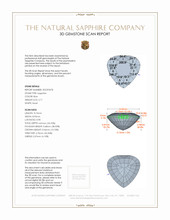 2.71 Ct. Blue Sapphire from Ceylon (Sri Lanka) 3 D Scan Report