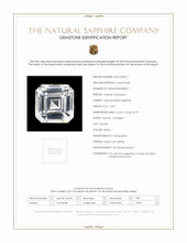 12.01 Ct. White Sapphire from Ceylon (Sri Lanka) Scan Report
