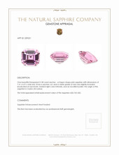 2.38 Ct. Pink Sapphire from Ceylon (Sri Lanka) Appraisal