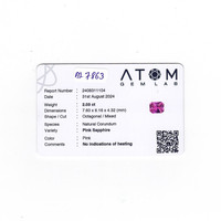 2.03 Ct. Pink Sapphire from Ceylon (Sri Lanka) Scan Report