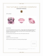 2.03 Ct. Pink Sapphire from Ceylon (Sri Lanka) Appraisal