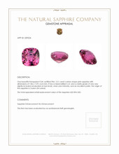 2.51 Ct. Pink Sapphire from Ceylon (Sri Lanka) Appraisal