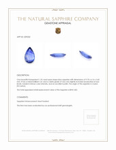 1.35 Ct. Blue Sapphire from Ceylon (Sri Lanka) Appraisal